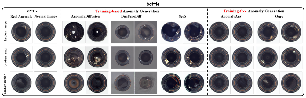 Figure 17