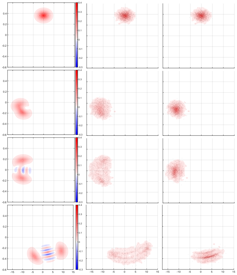 Figure 16