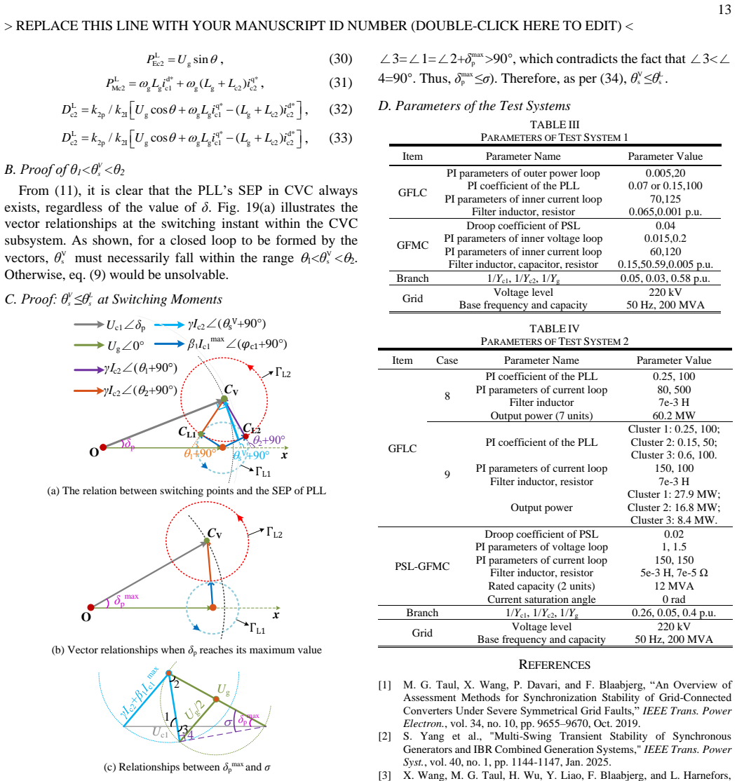 Figure 19