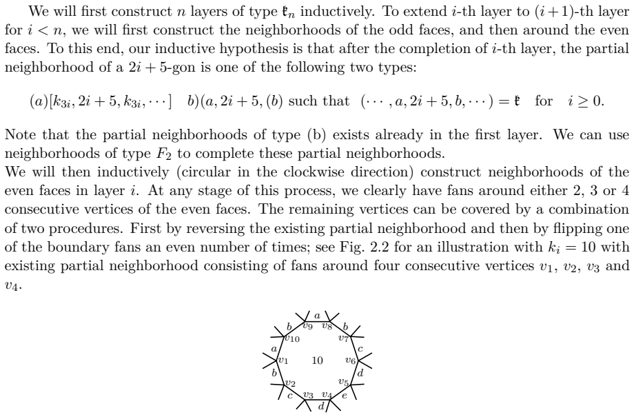Figure 2.2