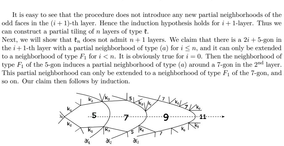 Figure 2.3