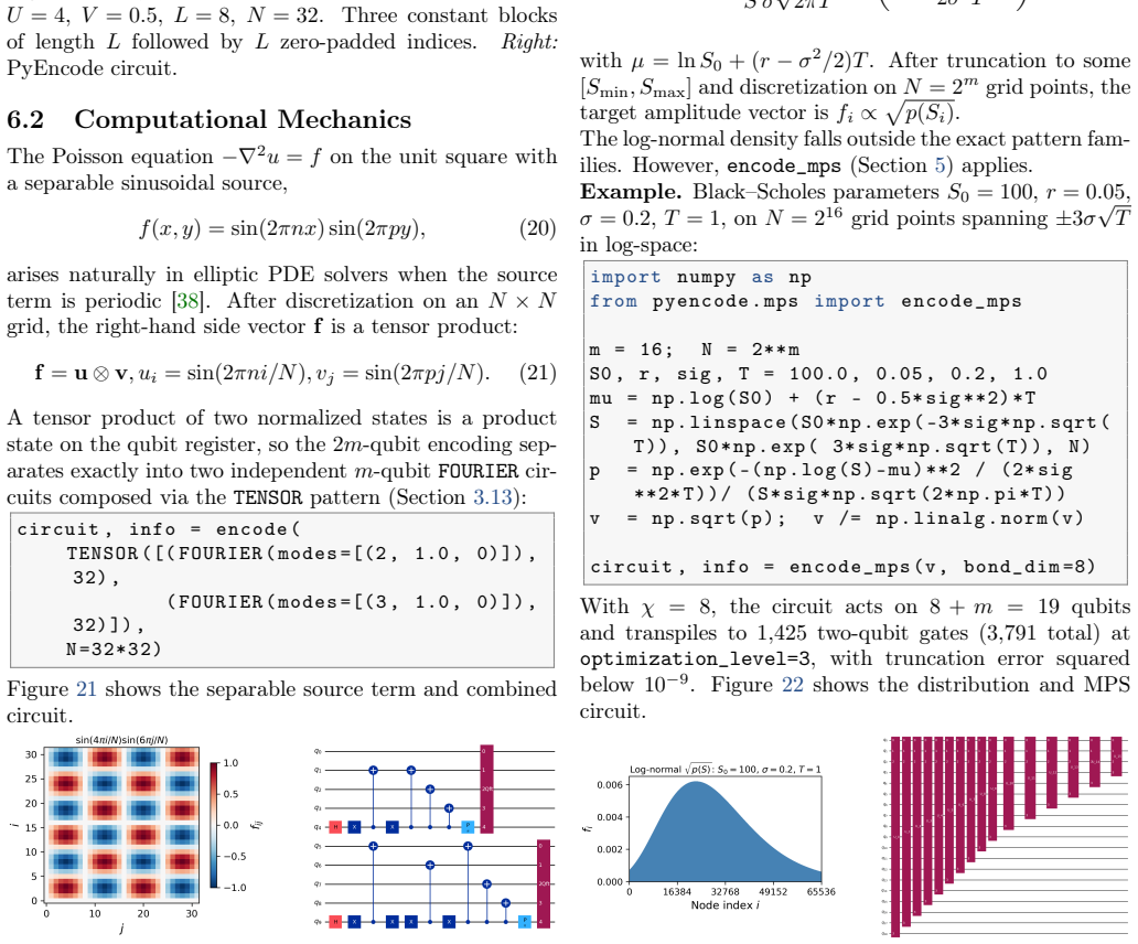 Figure 21