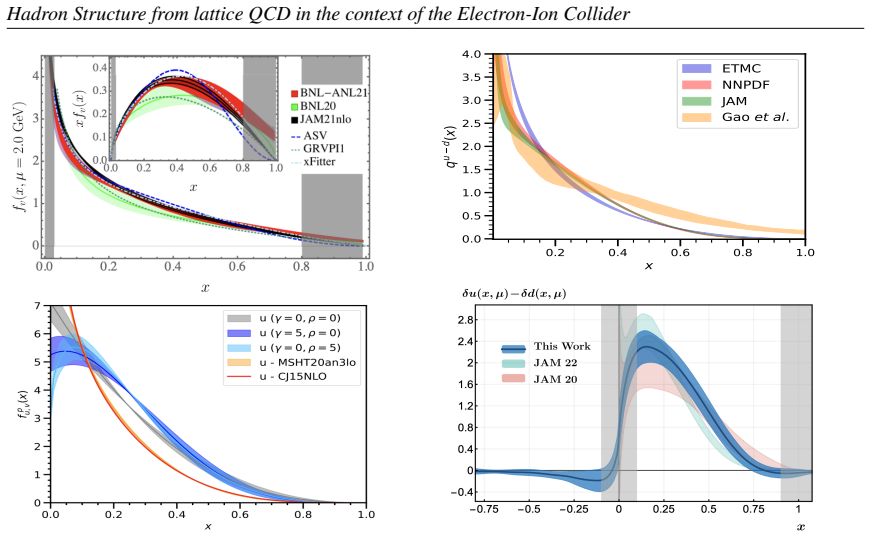 Figure 15