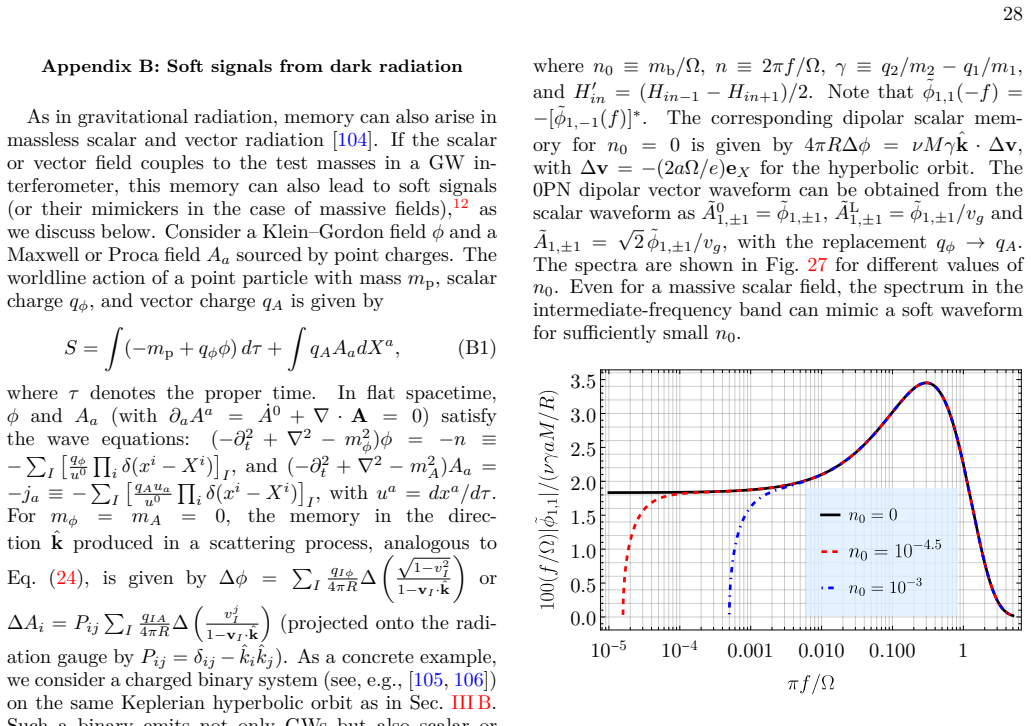 Figure 27