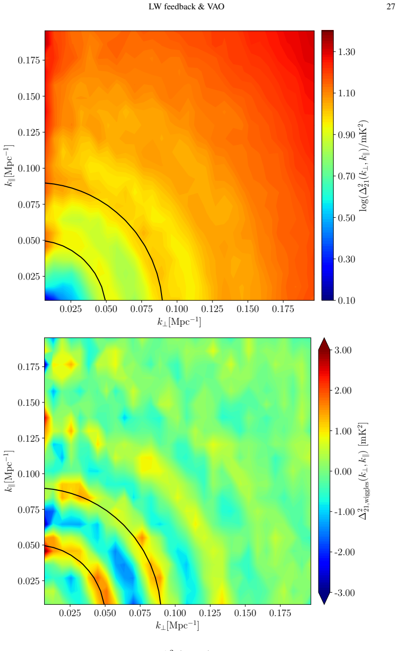Figure 19