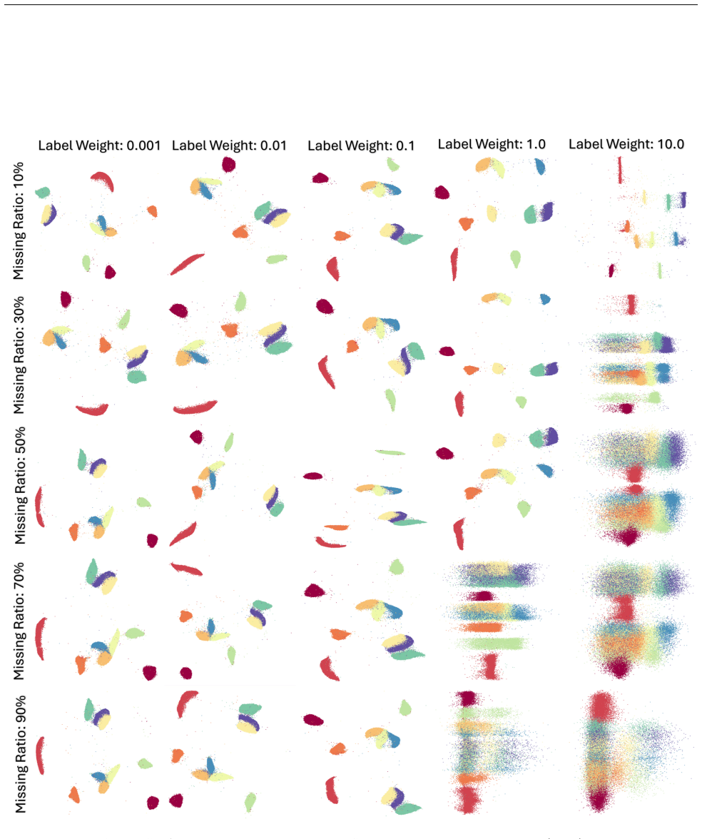 Figure 26