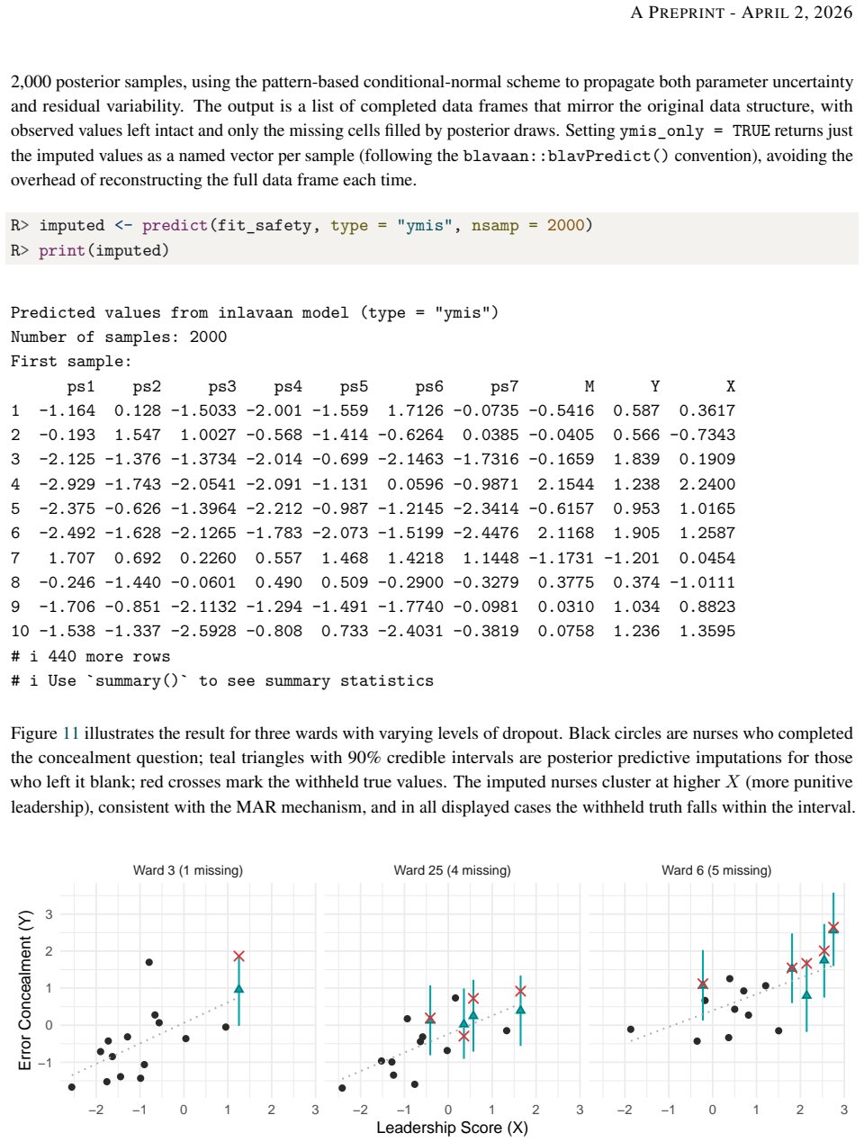 Figure 11