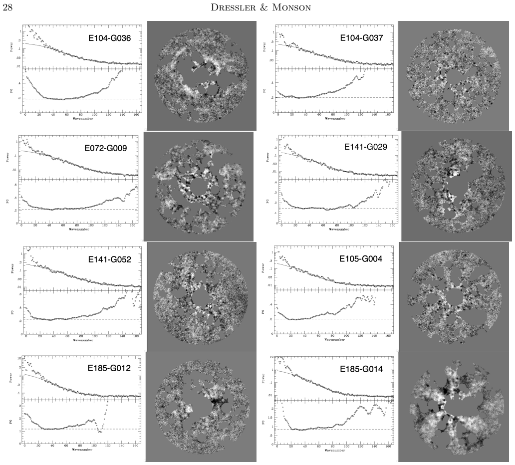 Figure 19