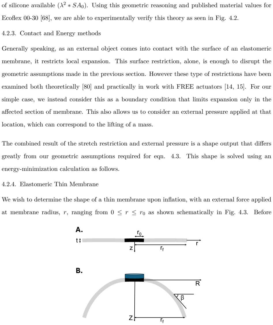 Figure 4.3