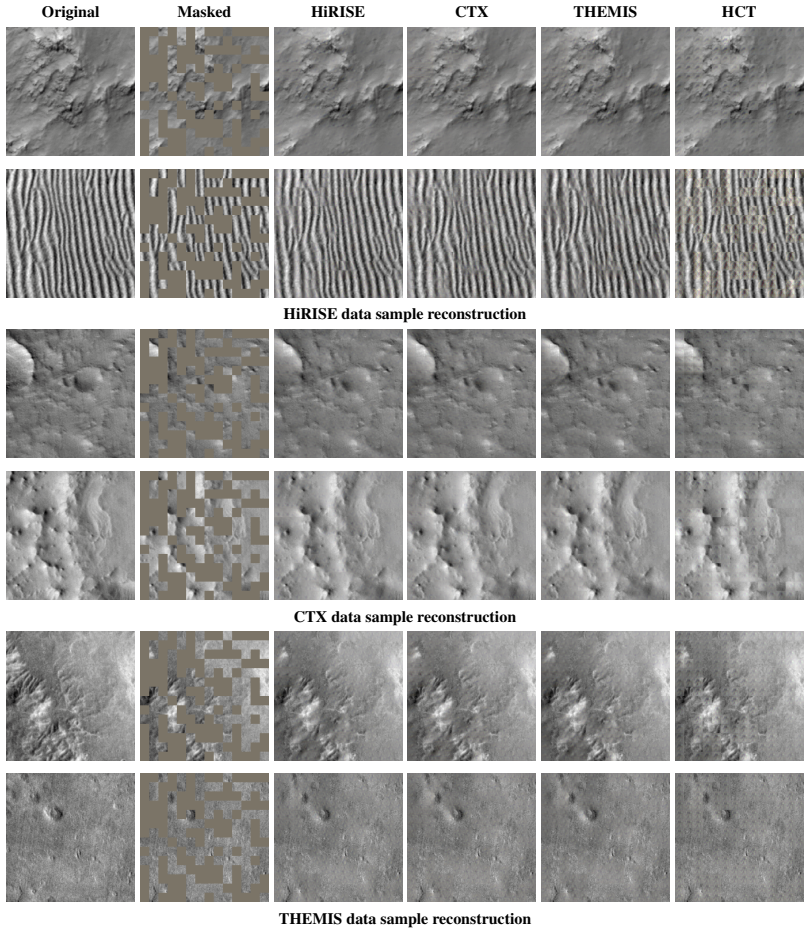 Figure 18