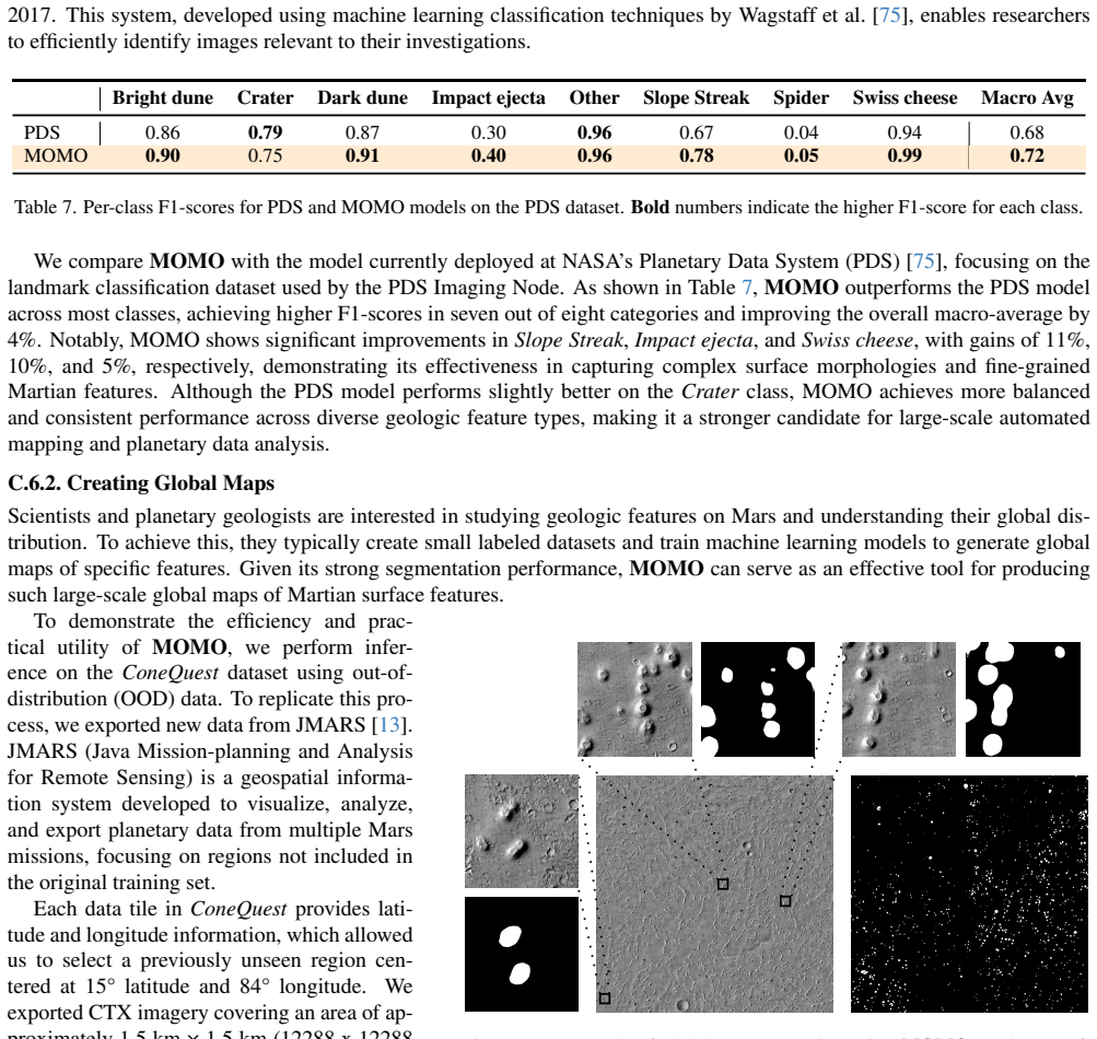 Figure 20