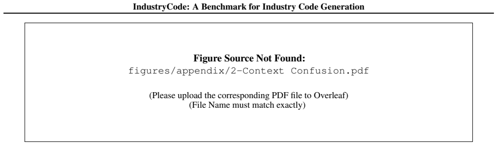 Figure 22