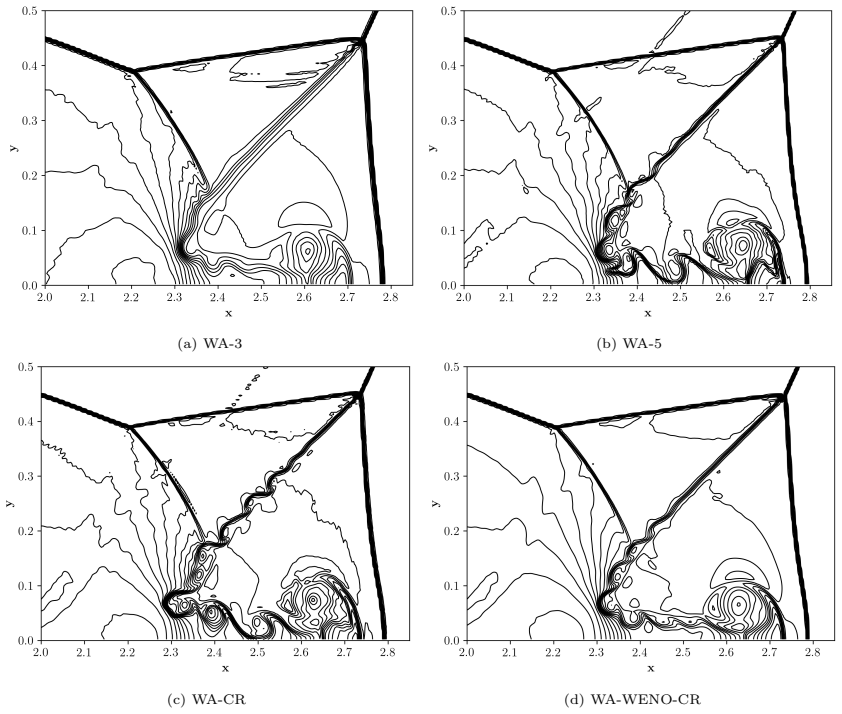 Figure 16