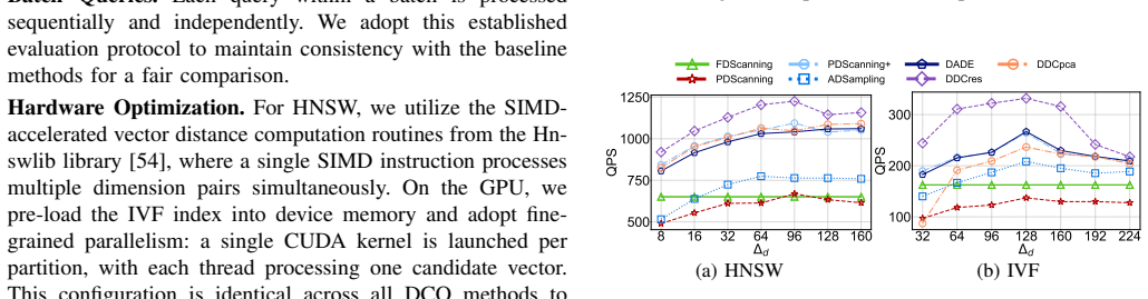 Figure 24