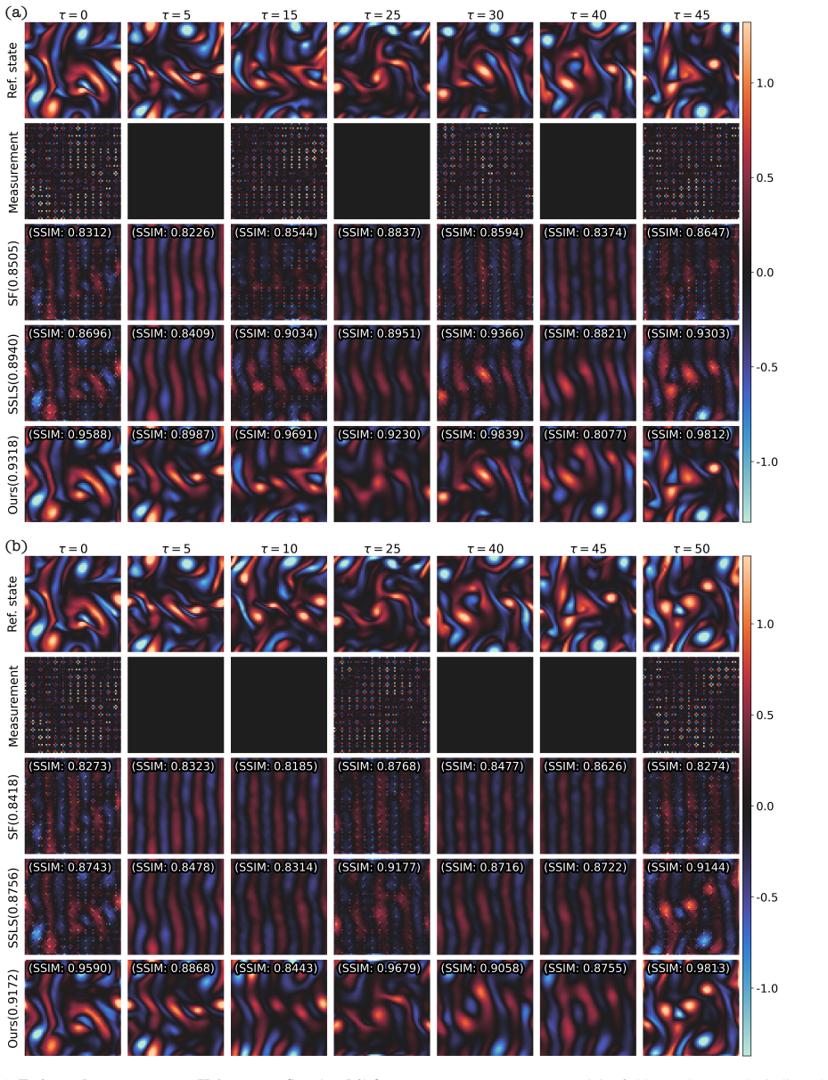 Figure 9