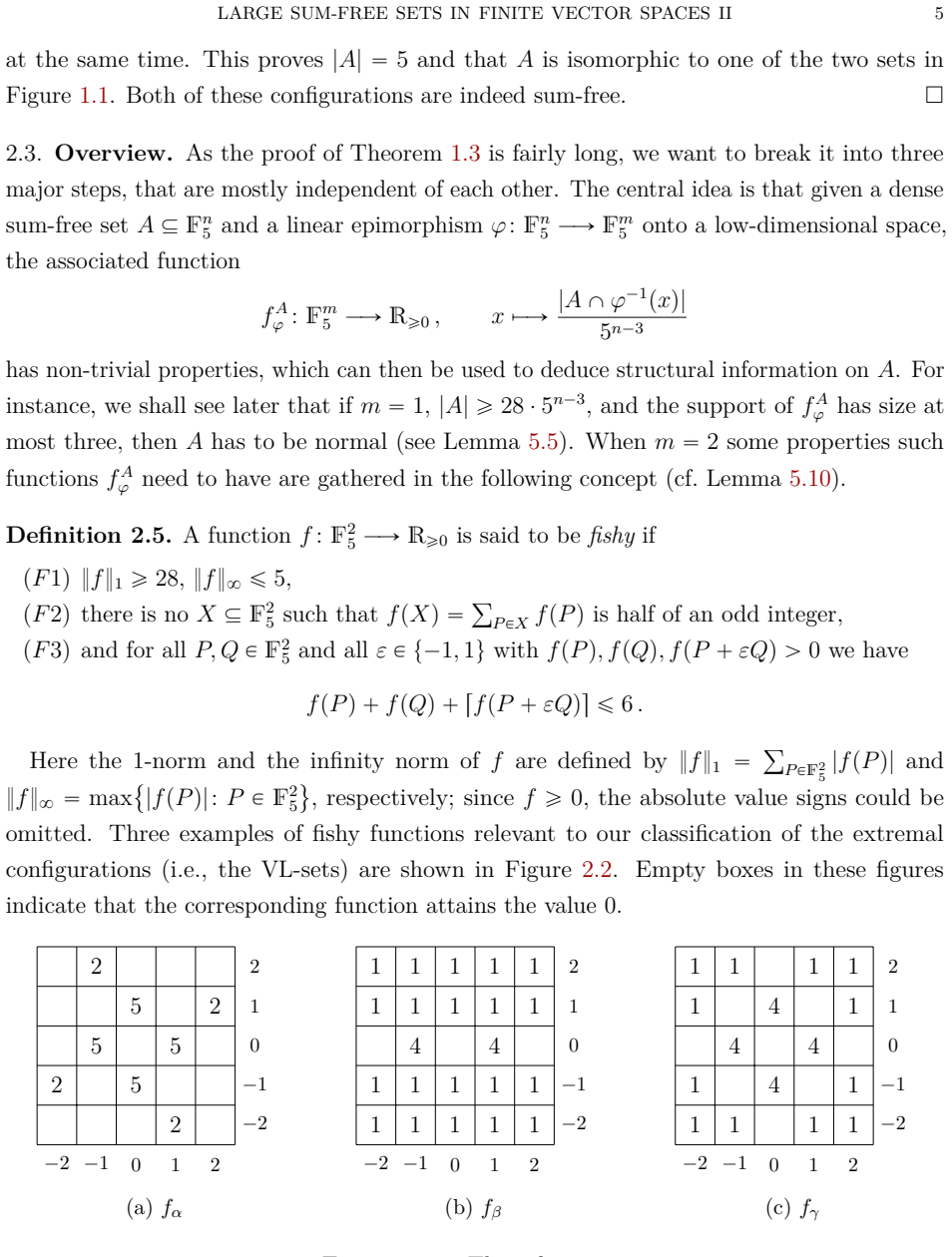 Figure 2.2