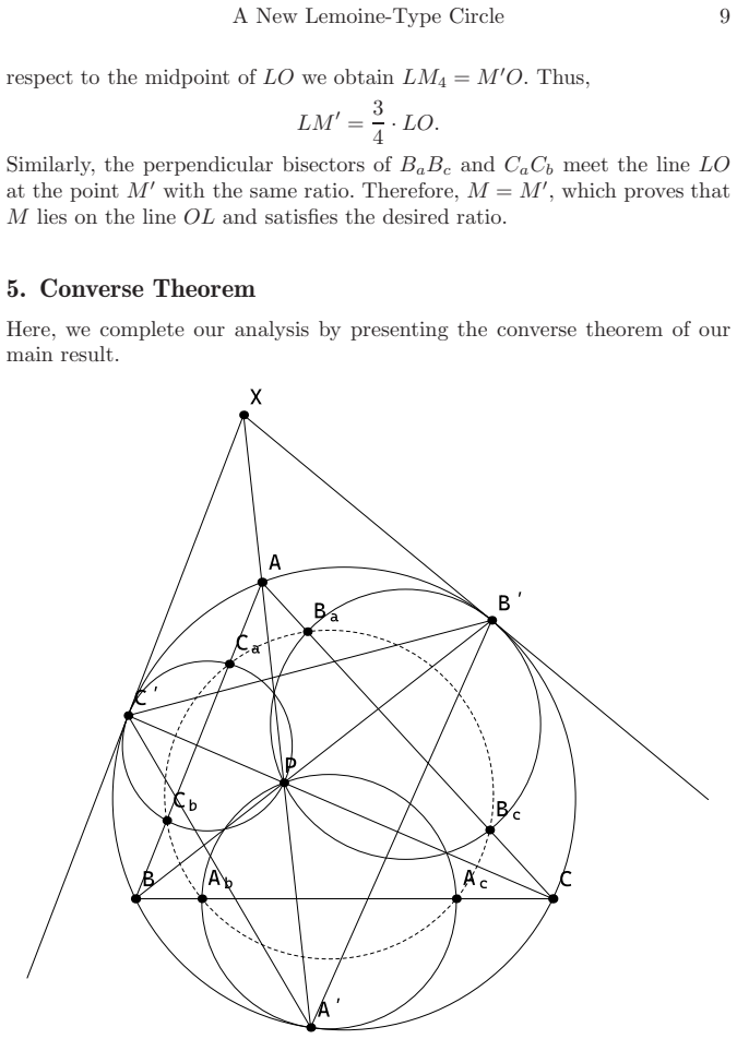 Figure 8