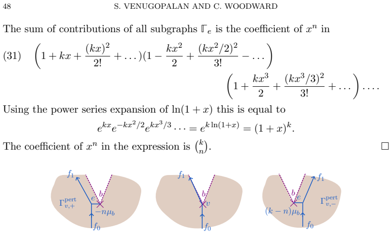 Figure 20