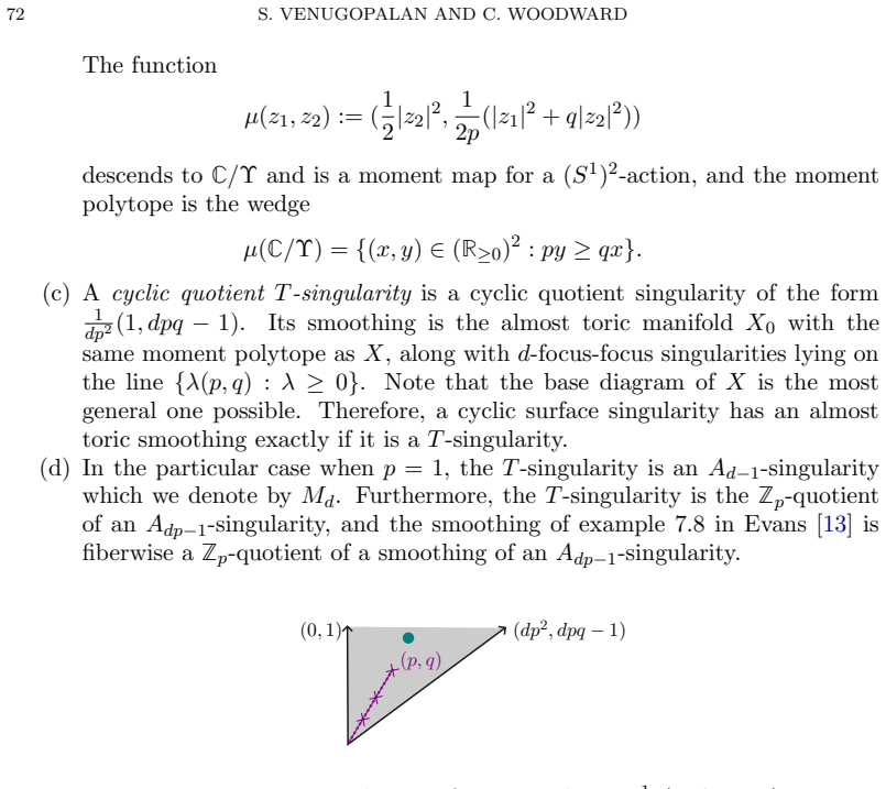 Figure 38