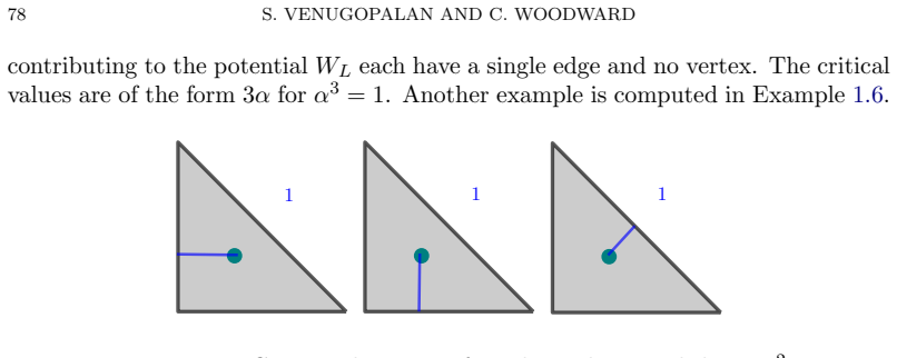 Figure 43