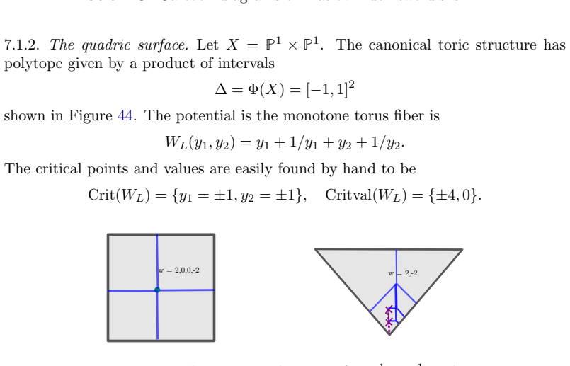 Figure 44