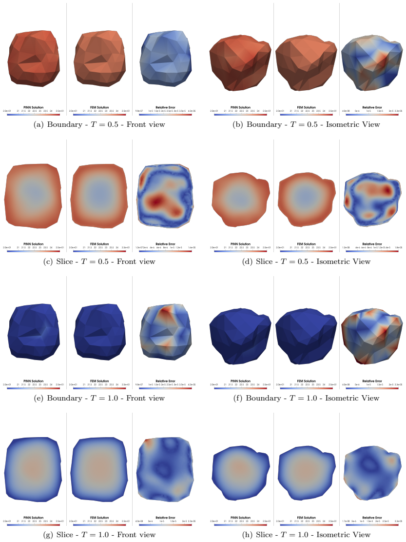 Figure 16