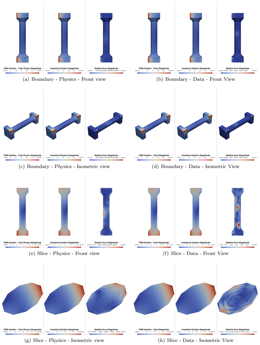 Figure 18