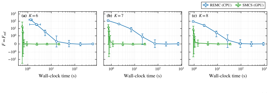 Figure 17