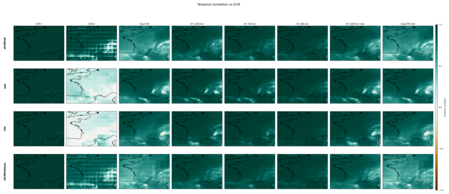 Figure 22