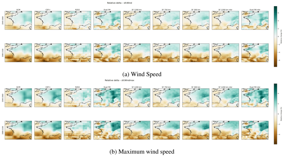 Figure 23