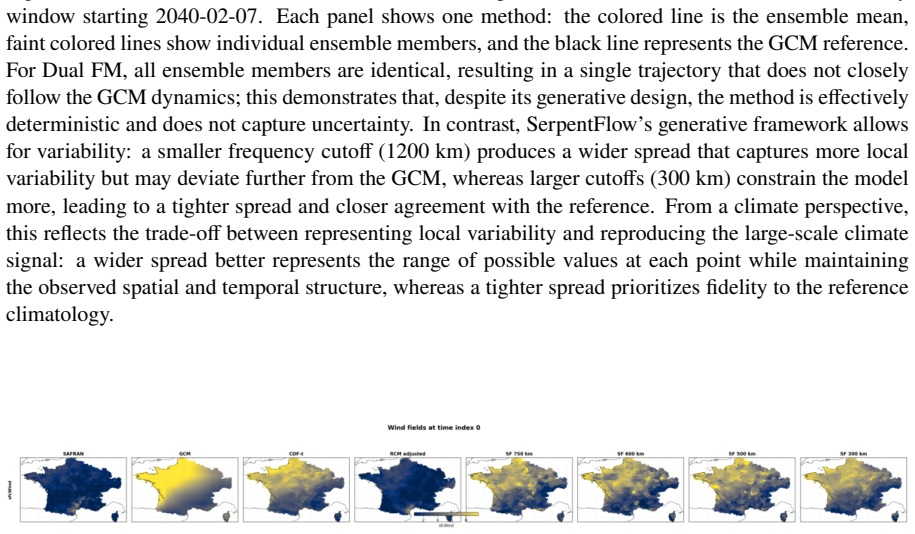 Figure 27