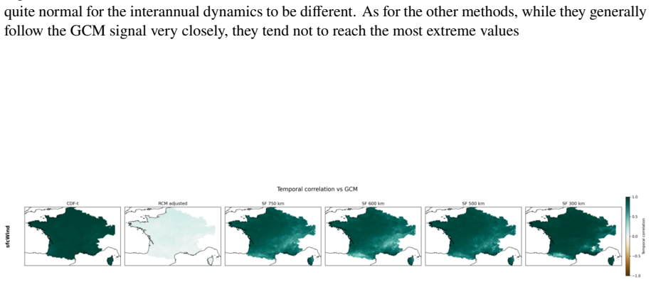 Figure 34