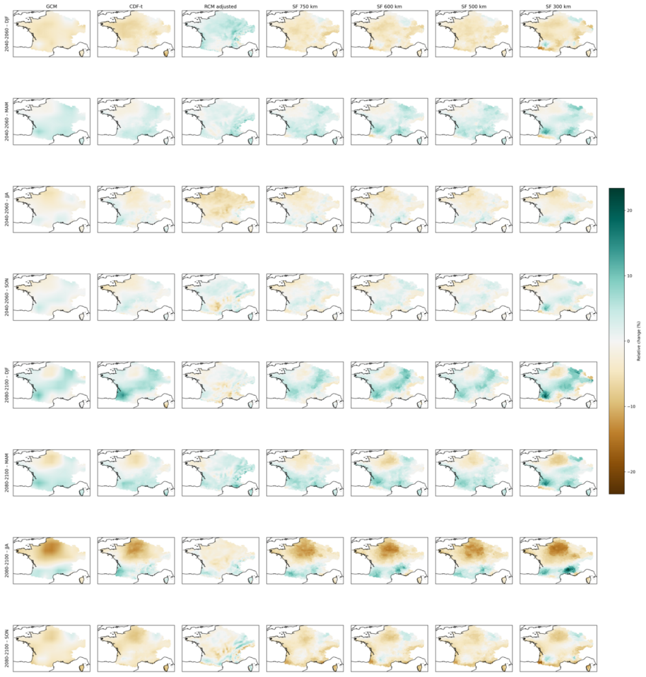 Figure 36