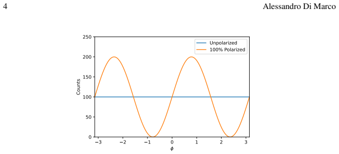 Figure 1.2