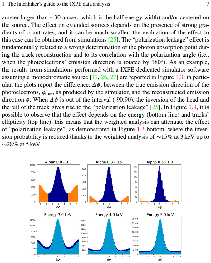 Figure 1.3