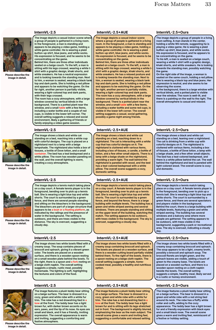 Figure 20