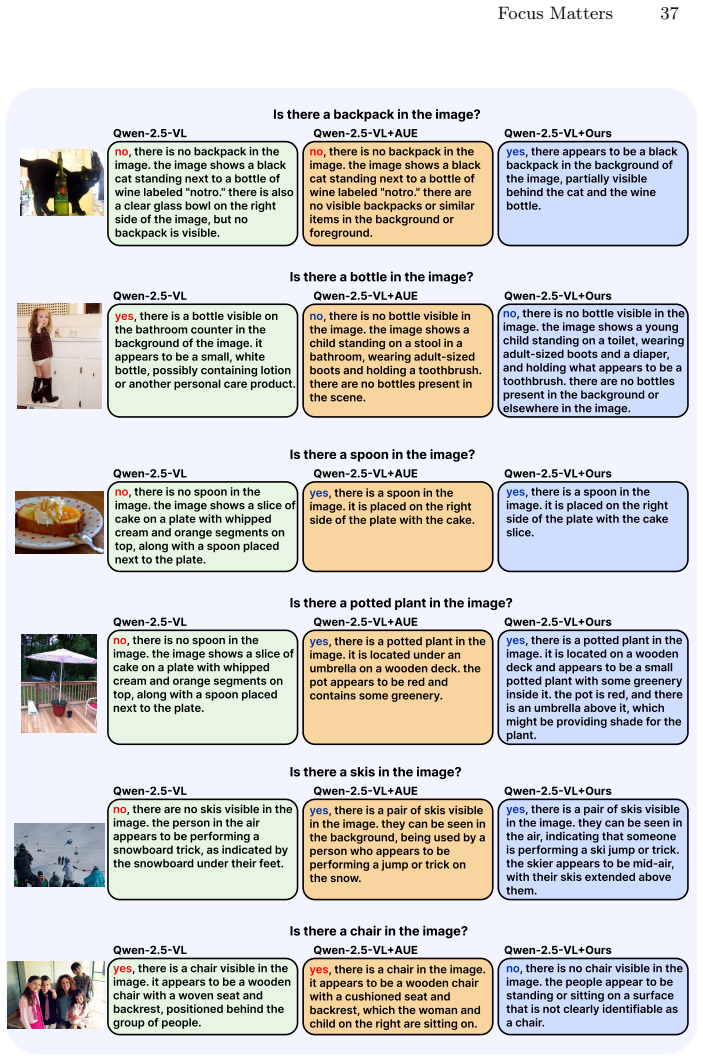 Figure 24