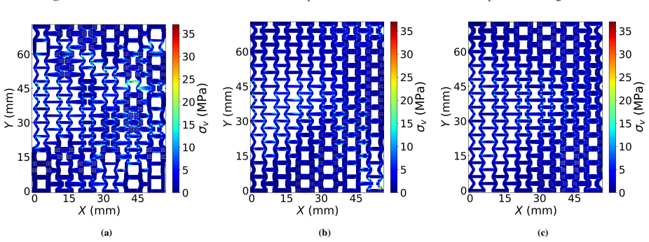 Figure 22