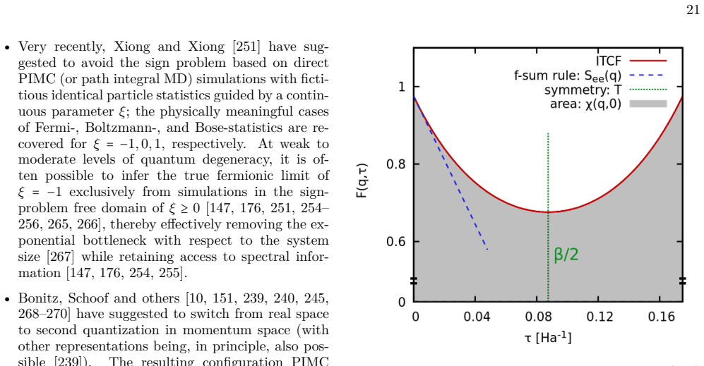 Figure 20
