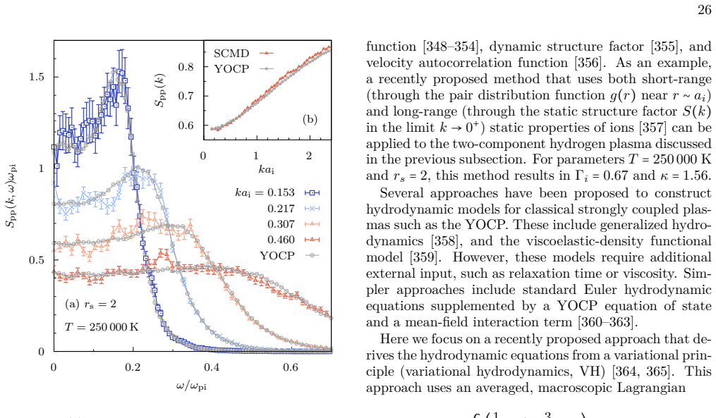 Figure 25