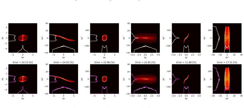 Figure 19