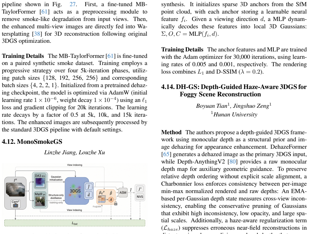 Figure 28