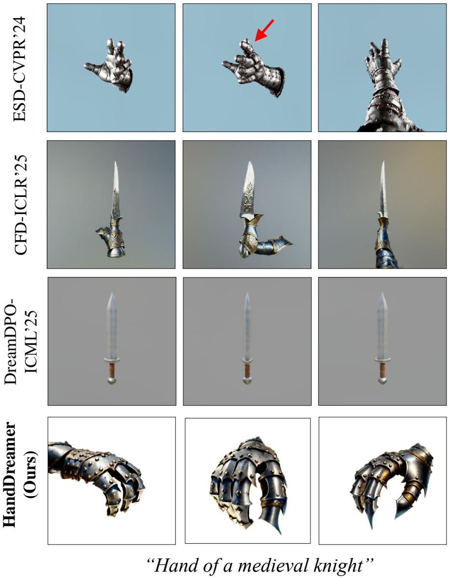 Figure 17