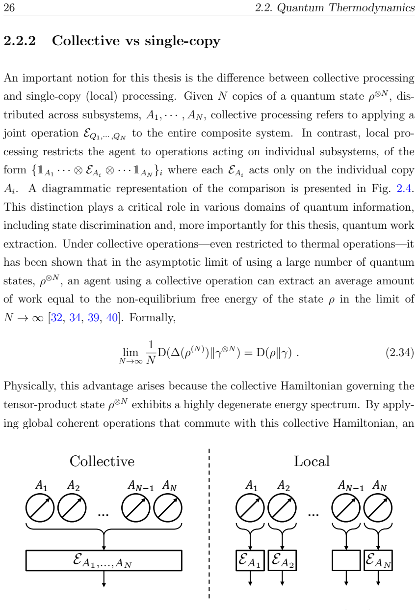 Figure 2.4