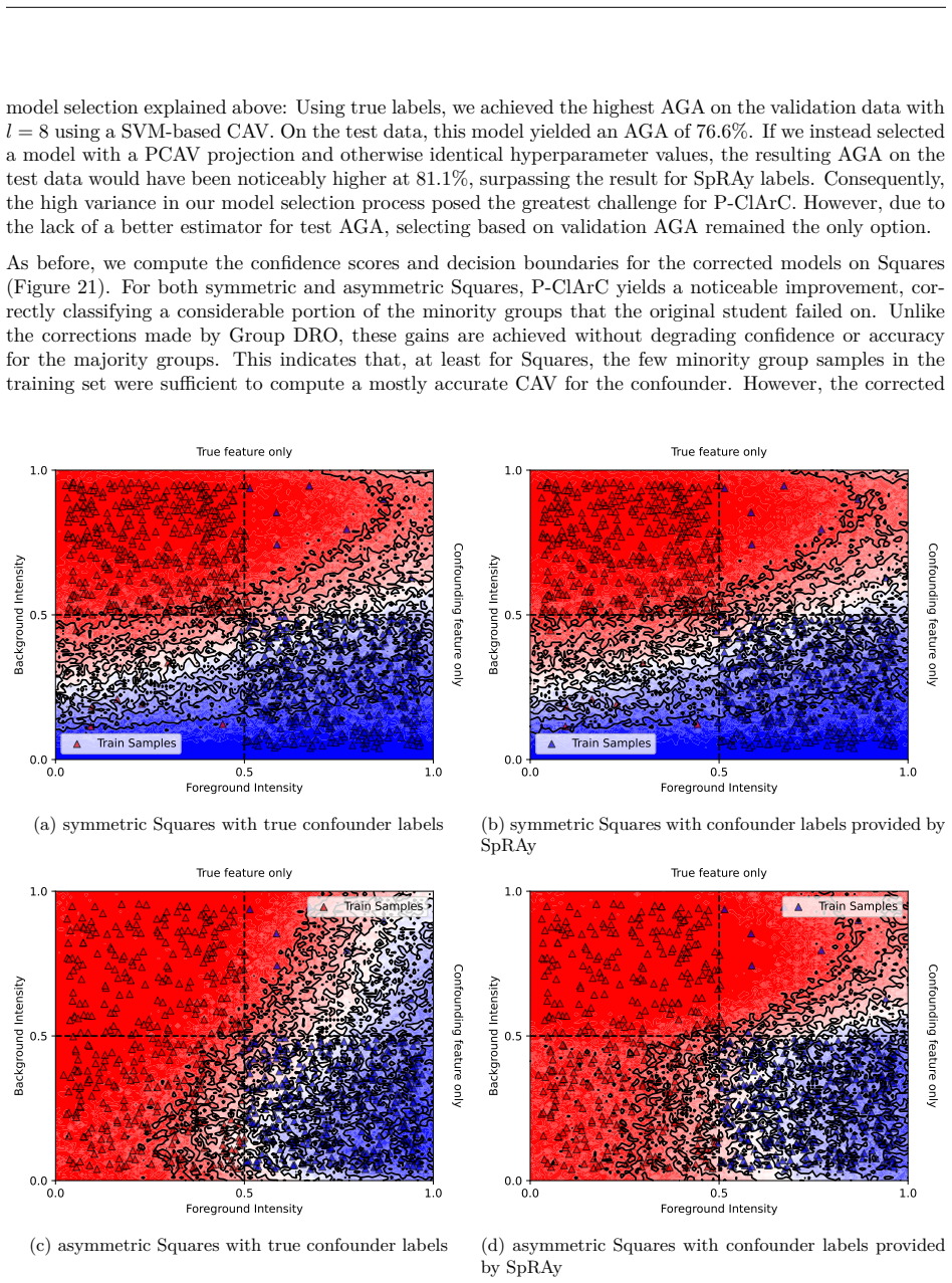 Figure 21