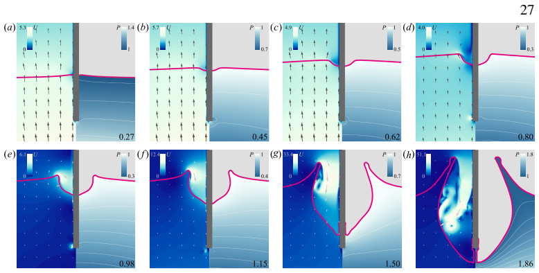 Figure 15