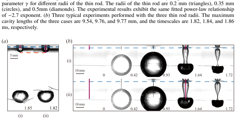 Figure 24