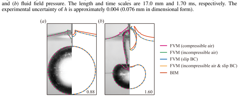 Figure 26