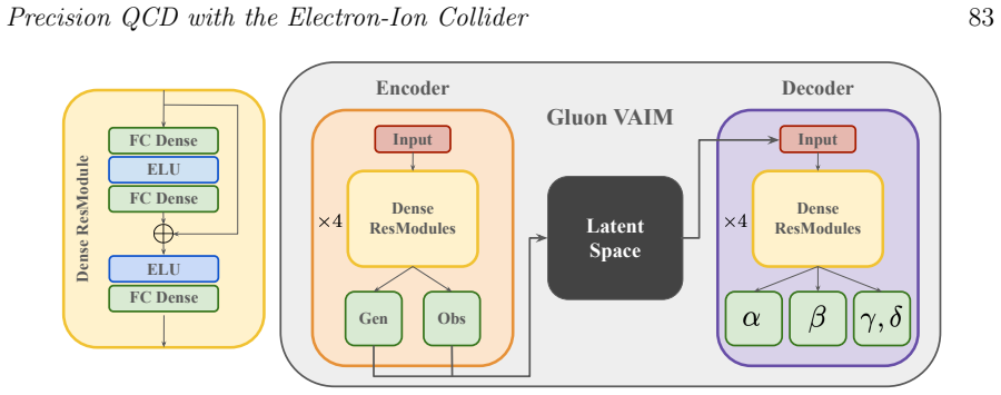 Figure 25