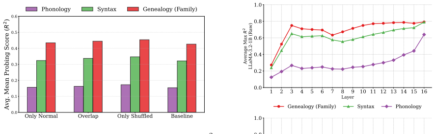 Figure 25
